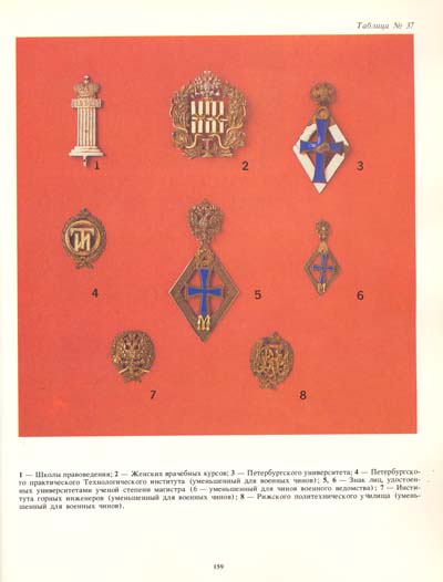 Книга Нагрудные знаки русской армии 1993 Е.Н. Шевелева СПб Мягкая обл. 175 с. С цв илл