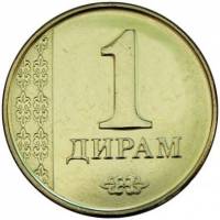 (№2011km35) Монета Таджикистан 2011 год 1 Diram