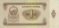 (1966) Банкнота Монголия 1966 год 1 тугрик    XF