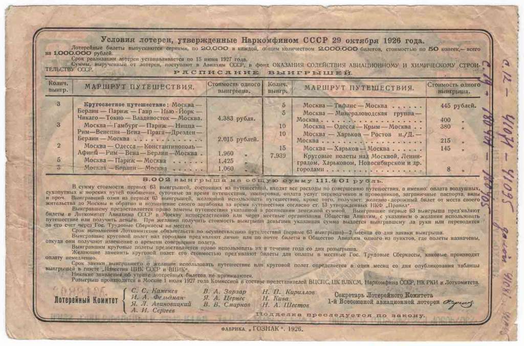 1926 Банкнота СССР 1926 год 50 копеек    VF