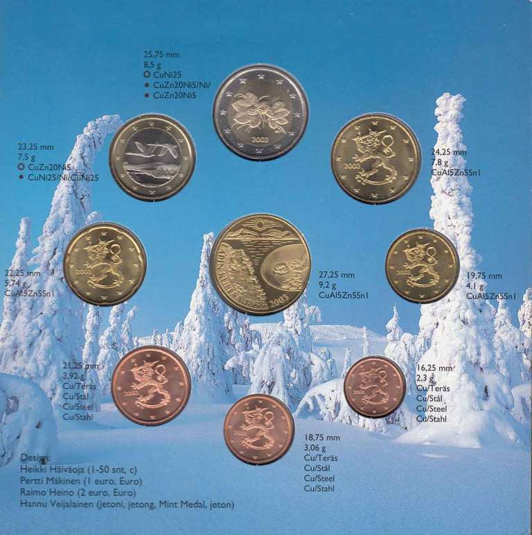 (2003, 8 монет + жетон) Набор монет Финляндия 2003 год &quot;Золотая лихорадка в Лапландии. 135 лет&quot;   Бу