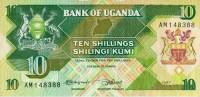 (1987) Банкнота Уганда 1987 год 10 шиллингов    UNC