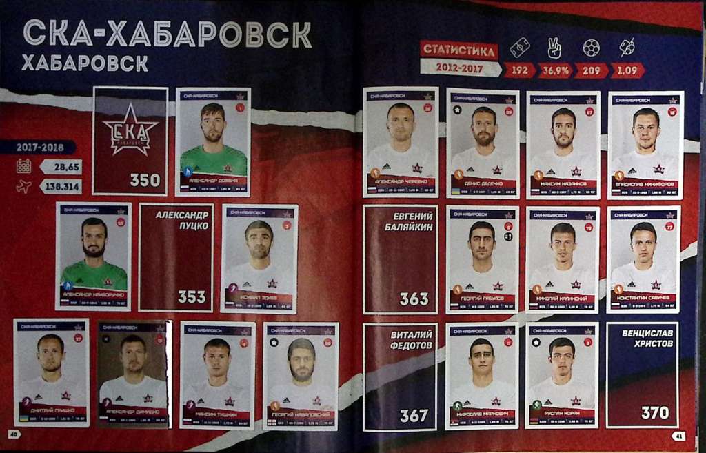 Альбом Для наклеек Футбол Российская премьер-лига 2017-2018  Panini . Мягкая обл. 64 с. С цв илл