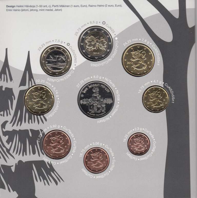 (2014 I, 8 м + жетон) Набор монет Финляндия 2014 год &quot;Хемуль из Муми-дола&quot;   Буклет