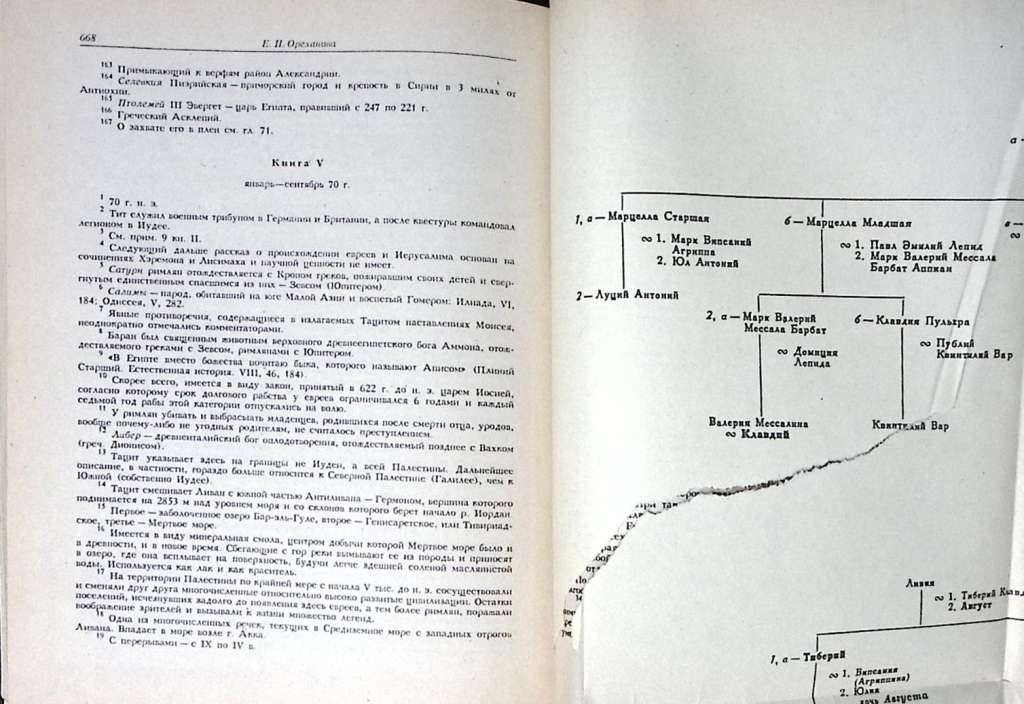 Книга Сочинения в 2х томах (Том 1) 1993 Корнелий Тацит СПб Твёрдая обл. 736 с. С ч/б илл