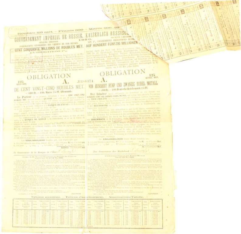 () Банкнота Россия-Финдяндия 1880 год   &quot;&quot;   VF