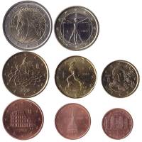 (2002) Набор монет Евро Италия 2002 год   UNC
