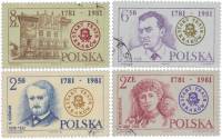 (1981-) Марка Польша ""      III не использовать Θ
