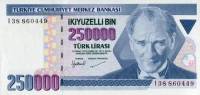 (1998) Банкнота Турция 1998 год 250 000 лир "Мустафа Кемаль Ататюрк"   UNC