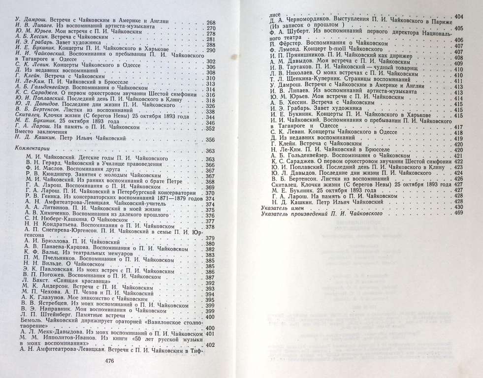 Книга Воспоминания о П.И. Чайковском 1980 Сборник Ленинград Твёрдая обл. 477 с. С ч/б илл