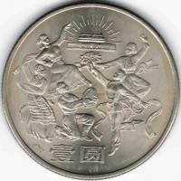 () Монета Китай 1984 год 1 юань ""  Медно-никель  UNC