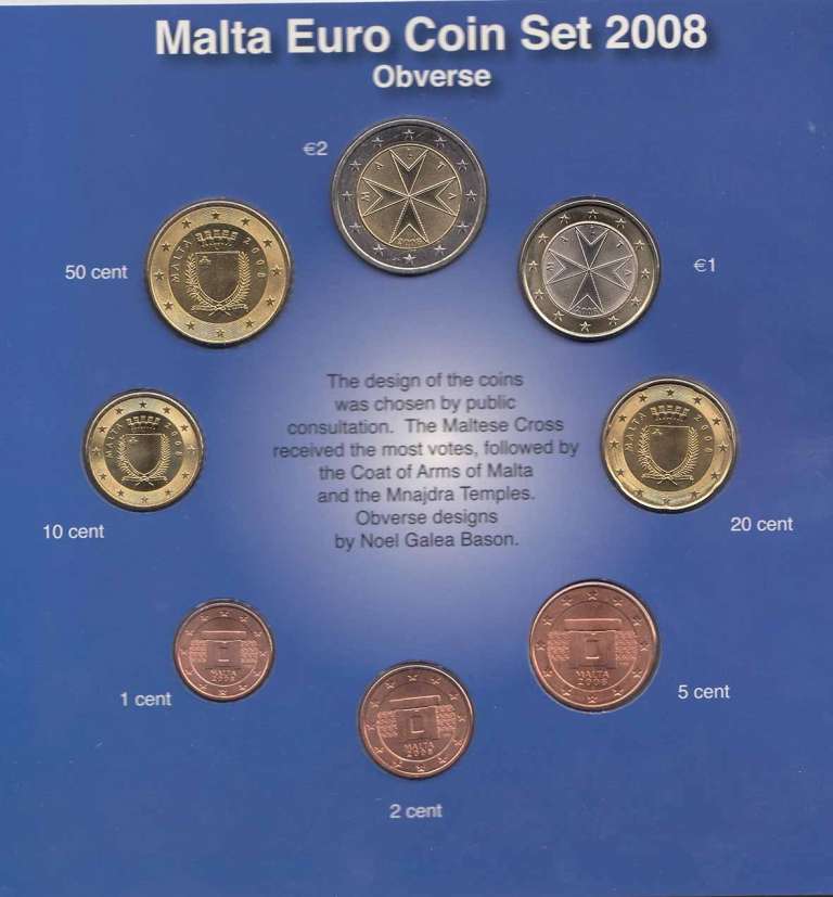 (2008, 8 монет + 2 блока марок) Набор монет Мальта 2008 год &quot;Цитадель&quot;   UNC