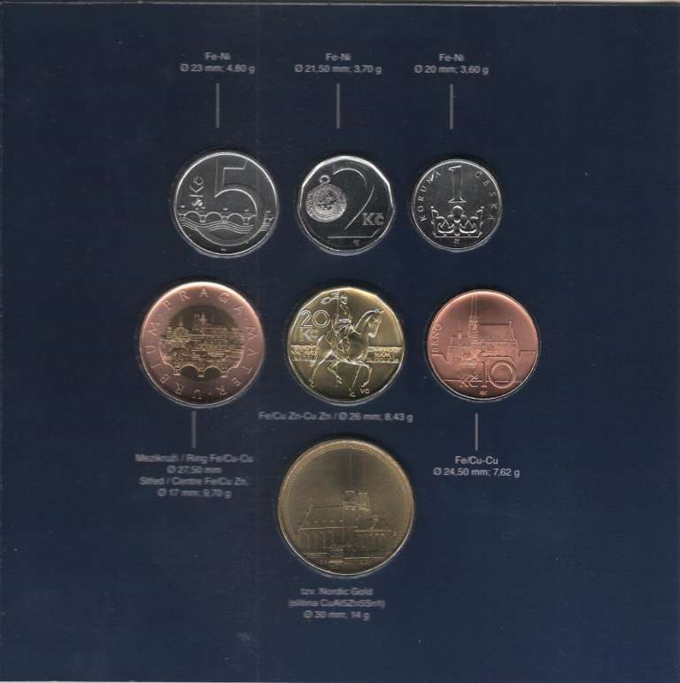 (2014, 6 монет + жетон) Набор монет Чехия 2014 год &quot;Южная Моравия&quot;   Буклет