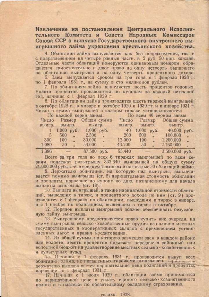 ()  СССР 1928 год 2 копеек    VF
