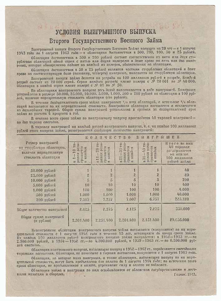 () Банкнота СССР 1943 год 200 ,    XF