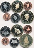 2010 6 монет 2 1 доллар 50 20 10 5 центов Набор Остров Питкерн Мятеж на Баунти    UNC