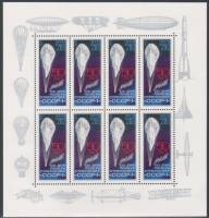 1983-050  Лист (8 м 2х4) СССР Стратостат СССР-1  50 лет полёту стратостата СССР-1 III O