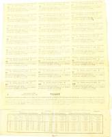 () Банкнота Россия-Финдяндия 1880 год   ""   VF