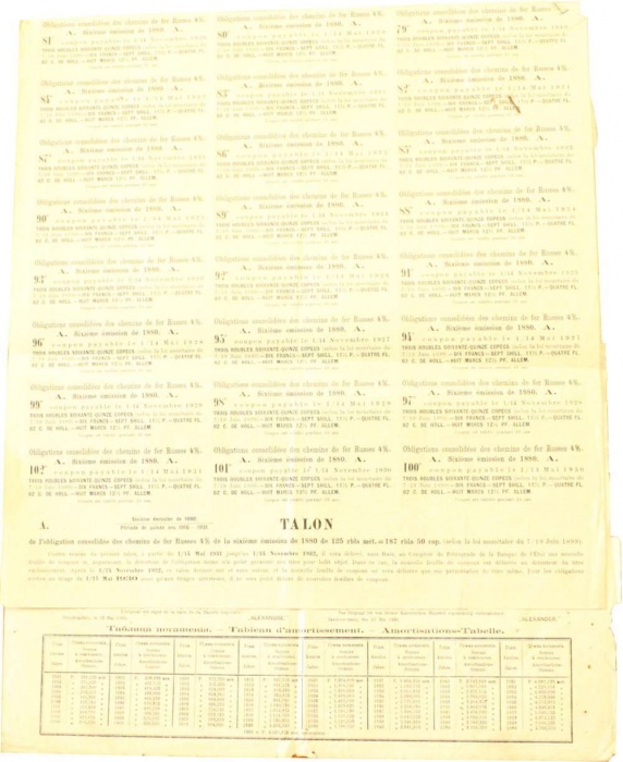 () Банкнота Россия-Финдяндия 1880 год   &quot;&quot;   VF