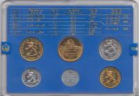 () Монета Финляндия 1985 год ""   UNC