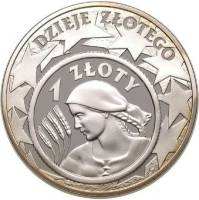 2004 Монета Польша 2004 год 10 злотых История злотого 1 злотый 1924 года  Серебро Ag 925  PROOF