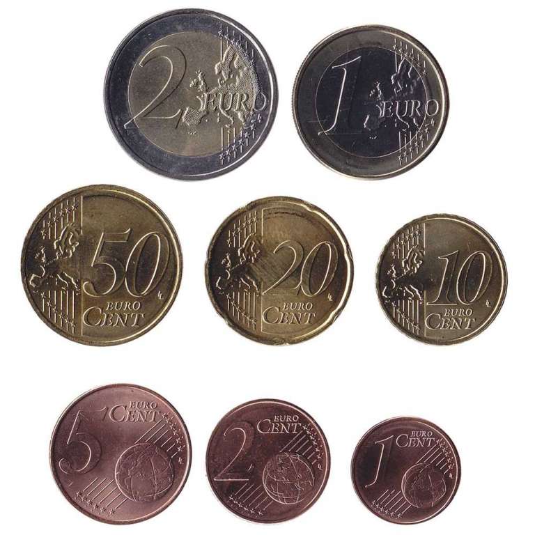 (2003) Набор монет Евро Нидерланды (Голландия) 2003 год   UNC